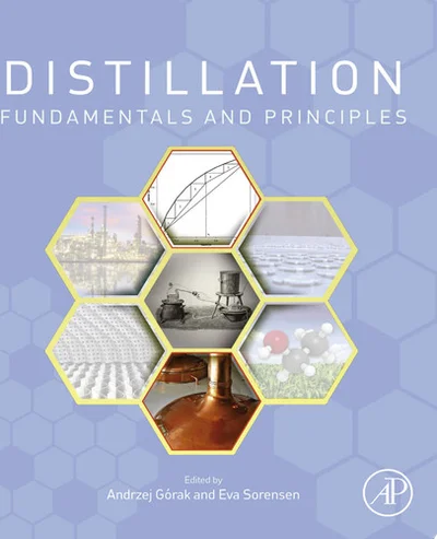 Cover of Distillation
