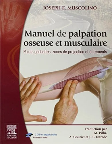 Cover of Manuel de palpation osseuse et musculaire: points gâchettes, zones de projection et étirements